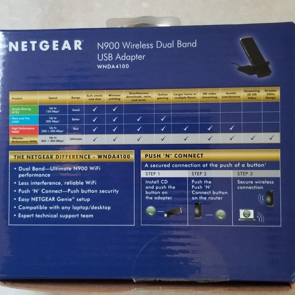 Netgear N900 WiFi Dual Band USB Adapter WNDA4100 - Picture 3 of 7